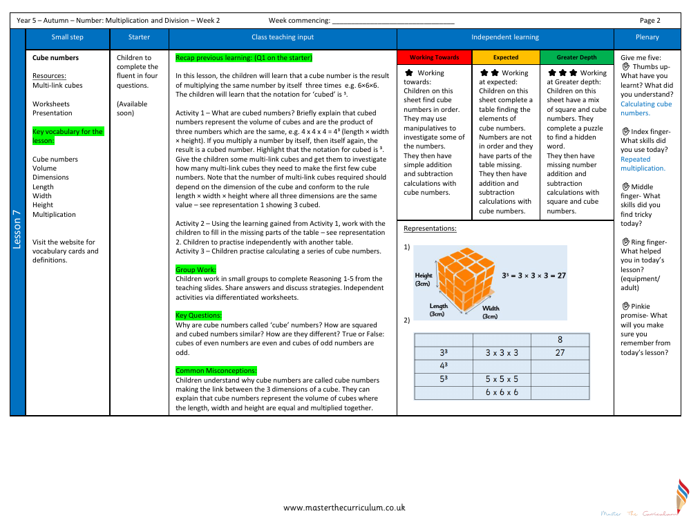 Multiplication and Division (1) - Cube numbers - Planning