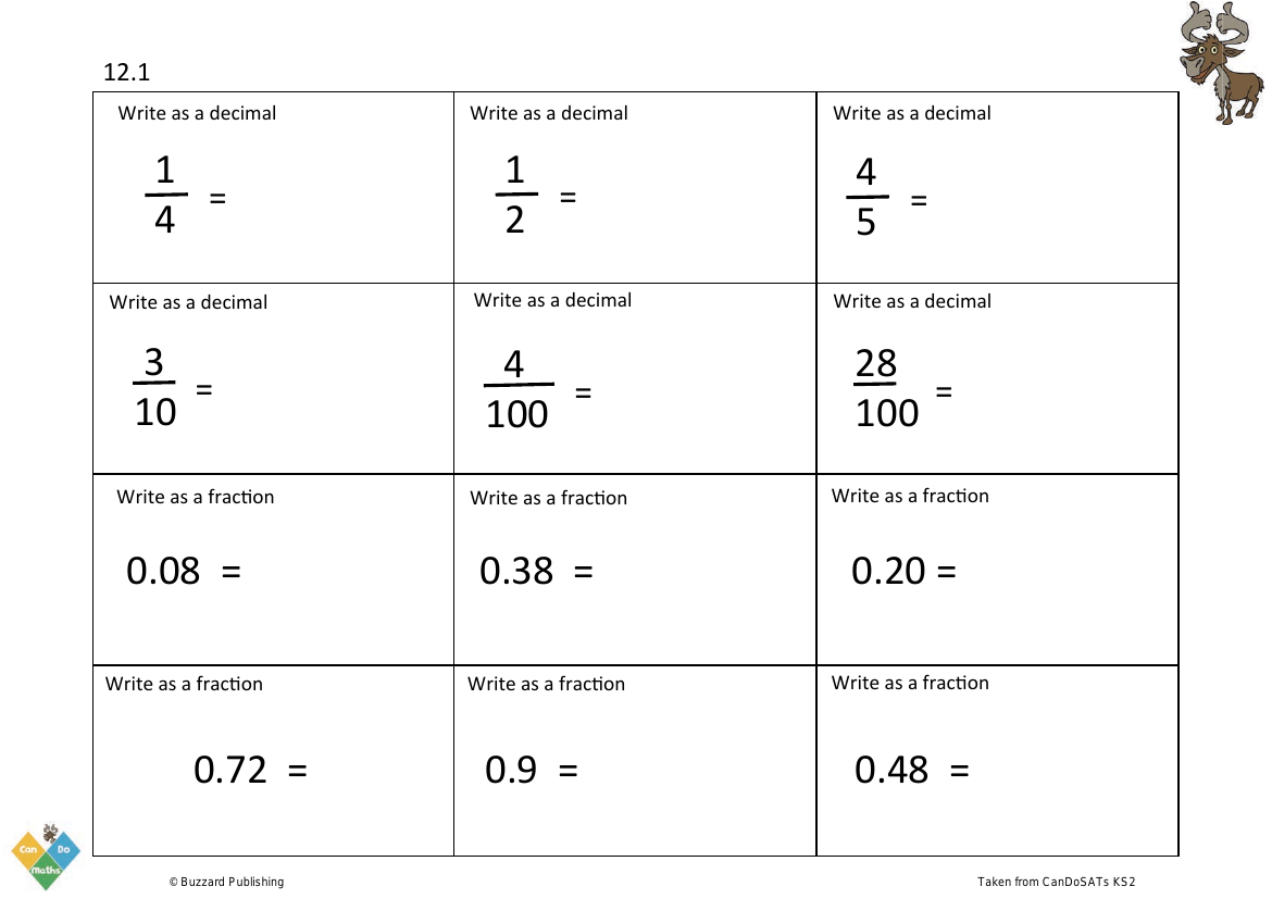 Recognise and use the equivalences between simple fractions, decimals and percentages [F6, F11]