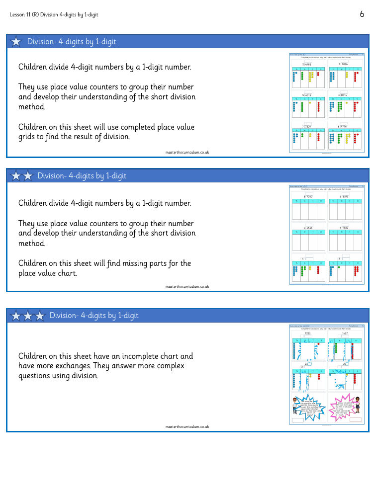 Addition, Subtraction, Multiplication and Division - Division- 4-digits by 1 digit - Worksheet