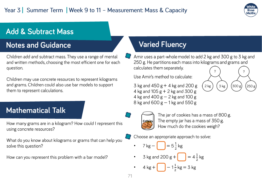 Add and Subtract Mass: Varied Fluency