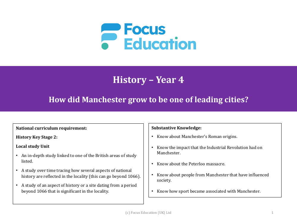 What do we know about Manchester's Roman origins? - Presentation