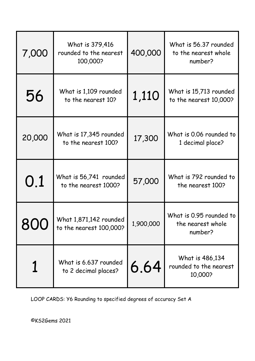 Loop Card Game - Rounding to specified degrees of accuracy  Set 1