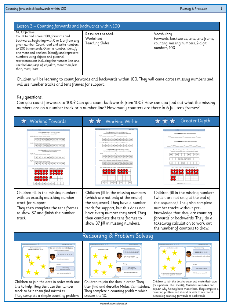 Place value within 100 - Counting forwards and backwards within 100 - Worksheet