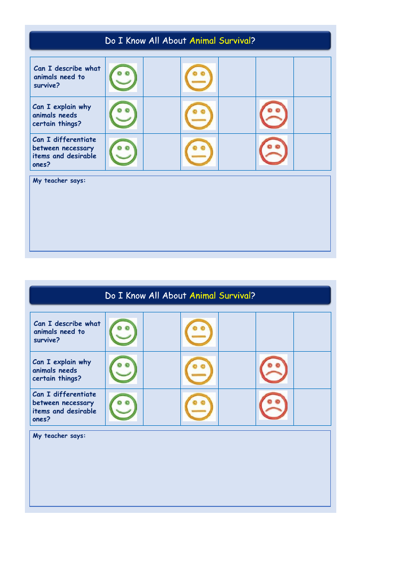 Animal Survival - Self Assessment