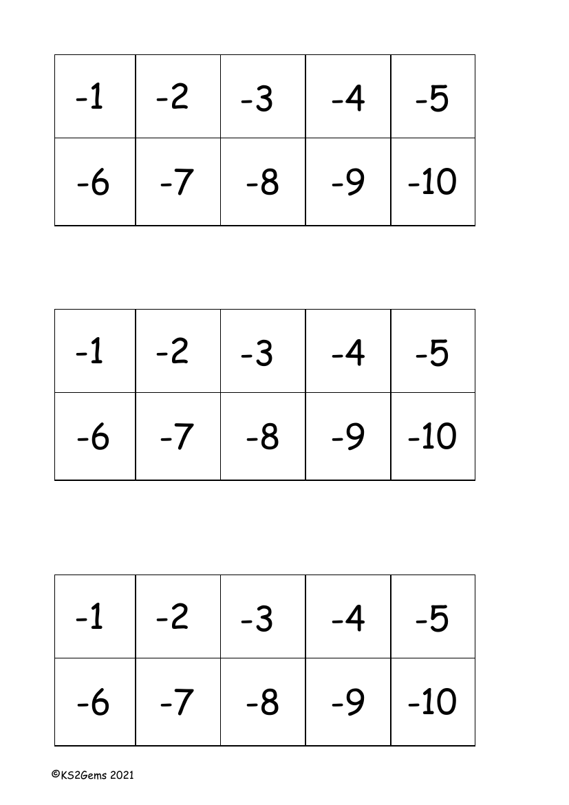 Negative number digit cards: -1 to -10