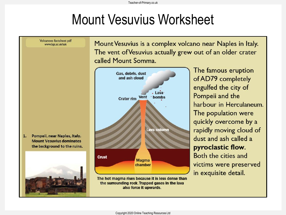 mount vesuvius diagram