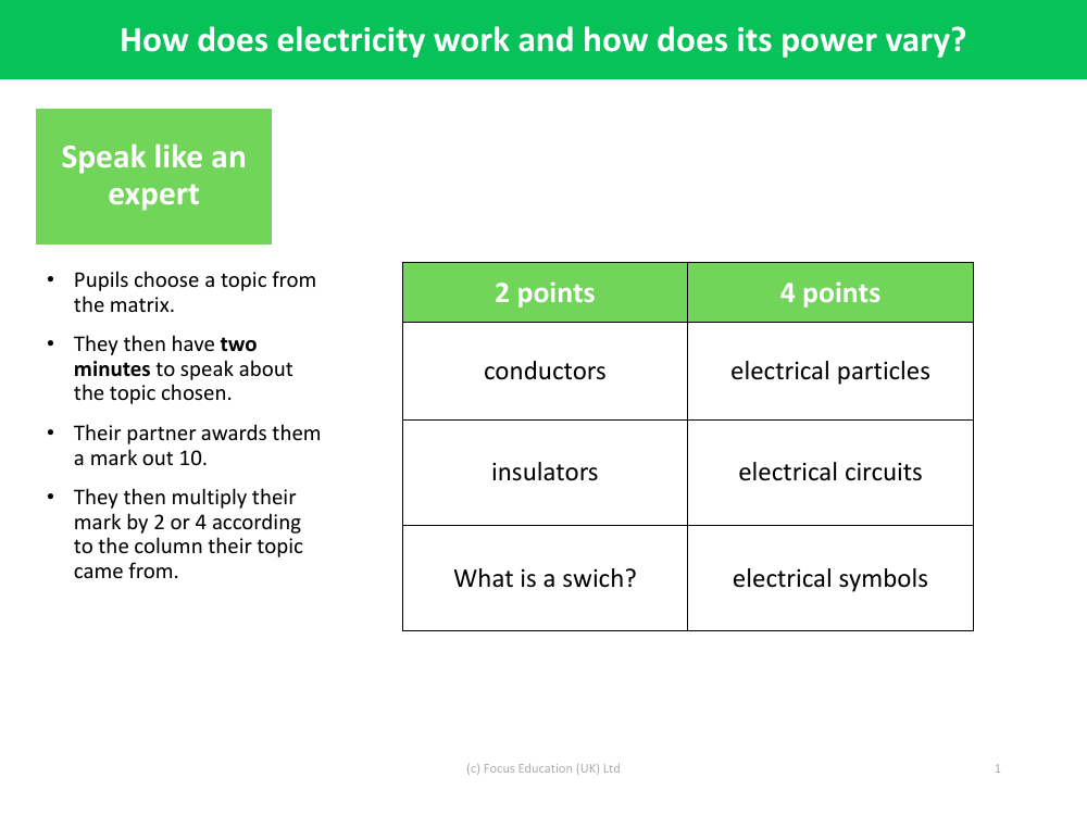 Speak like an expert - Electricity - Year 6