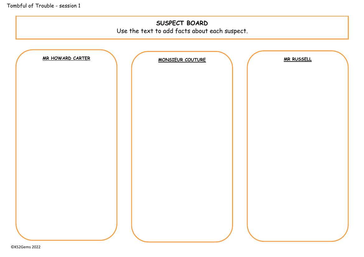 Tombful of Trouble - Session 1 - Suspect Board