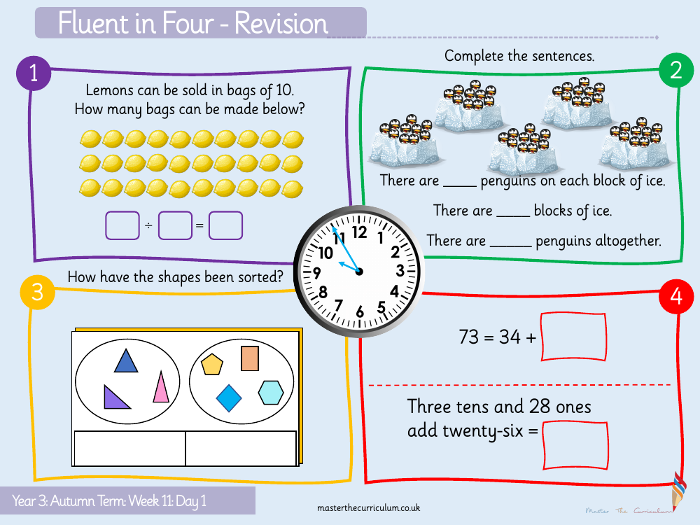 Multiplication and division - Multiple by 3 - Starter