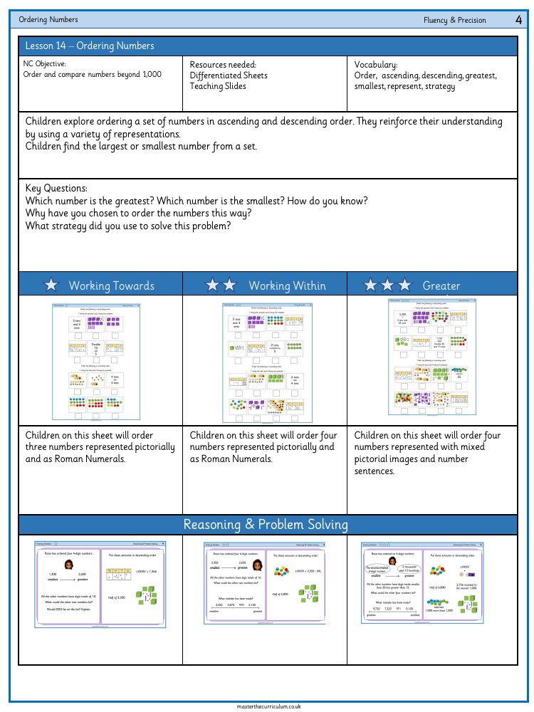 Place value - Ordering numbers - Worksheet