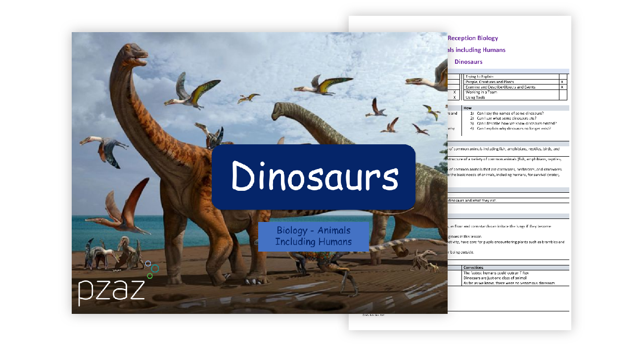 Dinosaurs - Dino Cards | Science Reception