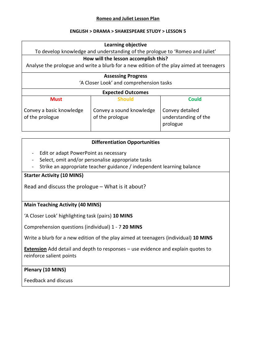 Romeo & Juliet Lesson 28: 'A kind of hope' - Lesson Plan