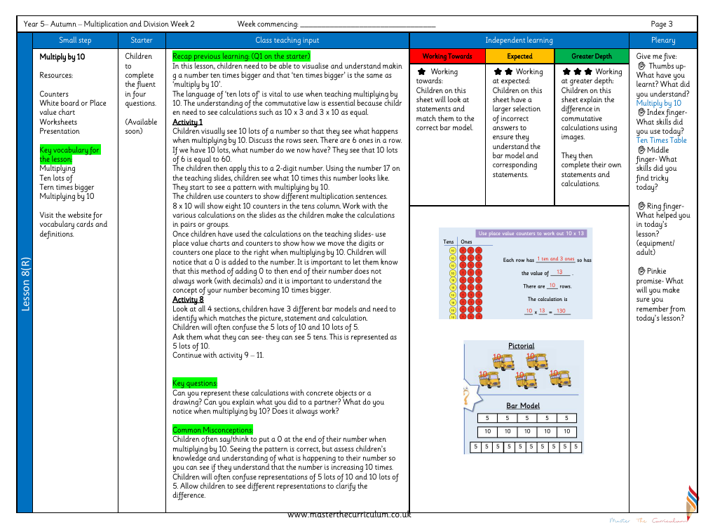 Multiplication and Division (1) - Multiply by 10 - Planning