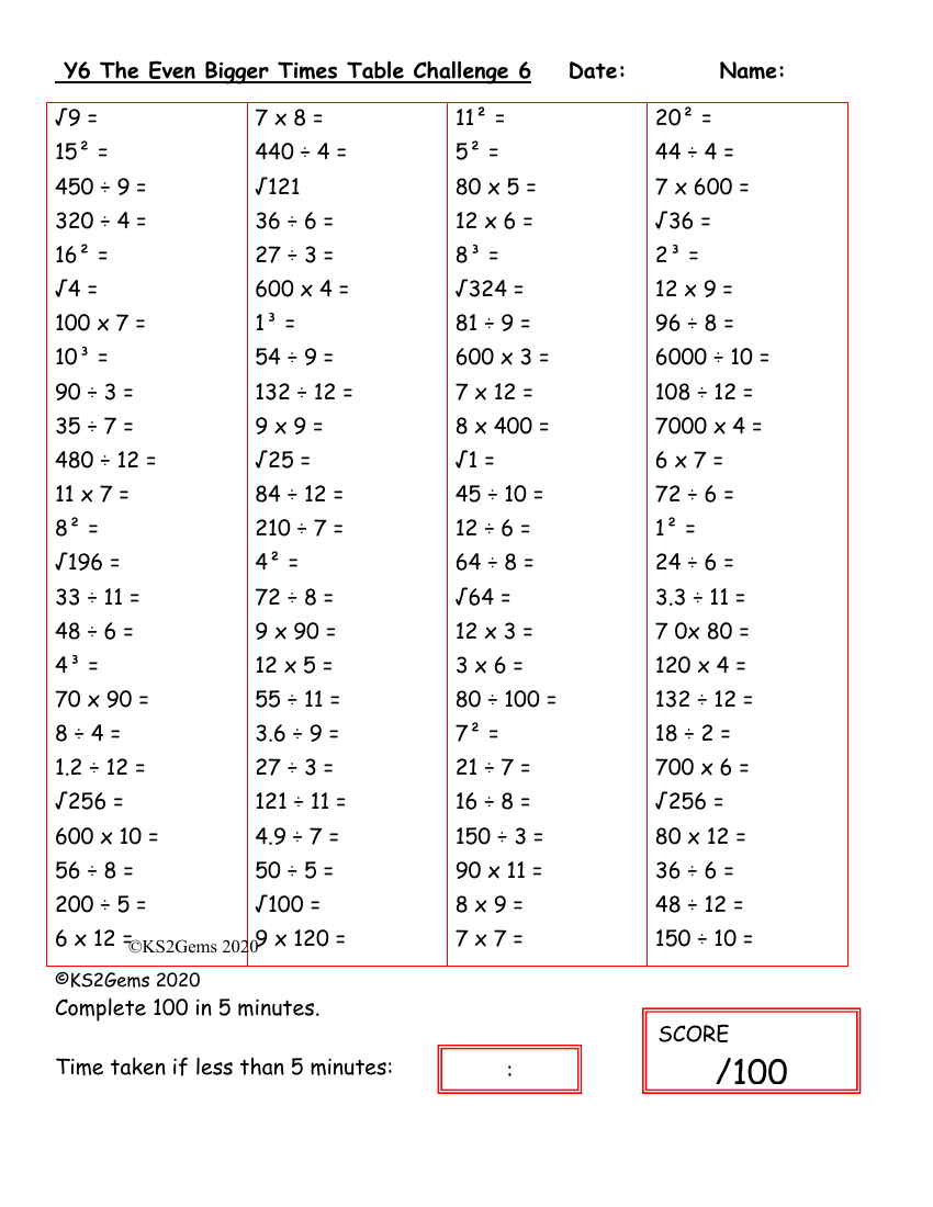 6-times-table-multiplication-chart-exercise-on-6-times-table-table-of-6