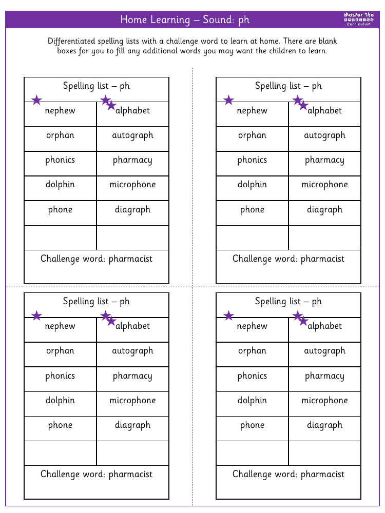 Spelling - Home learning - Sound ph