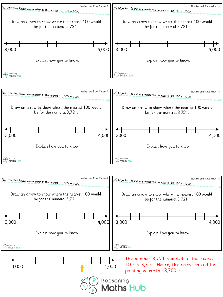 Round Any Number to the Nearest 10, 100 or 1000 4 - Reasoning