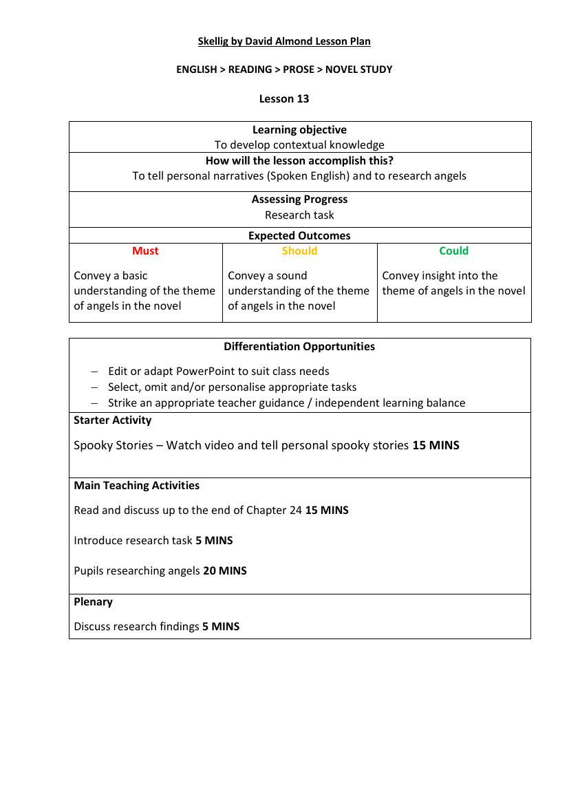 Skellig Lesson 13: Making Links - Lesson Plan