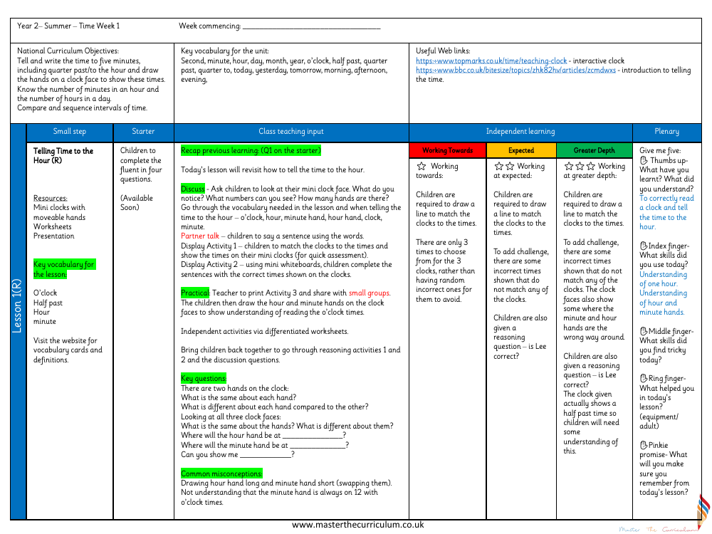 Time - Time to the hour - Planning