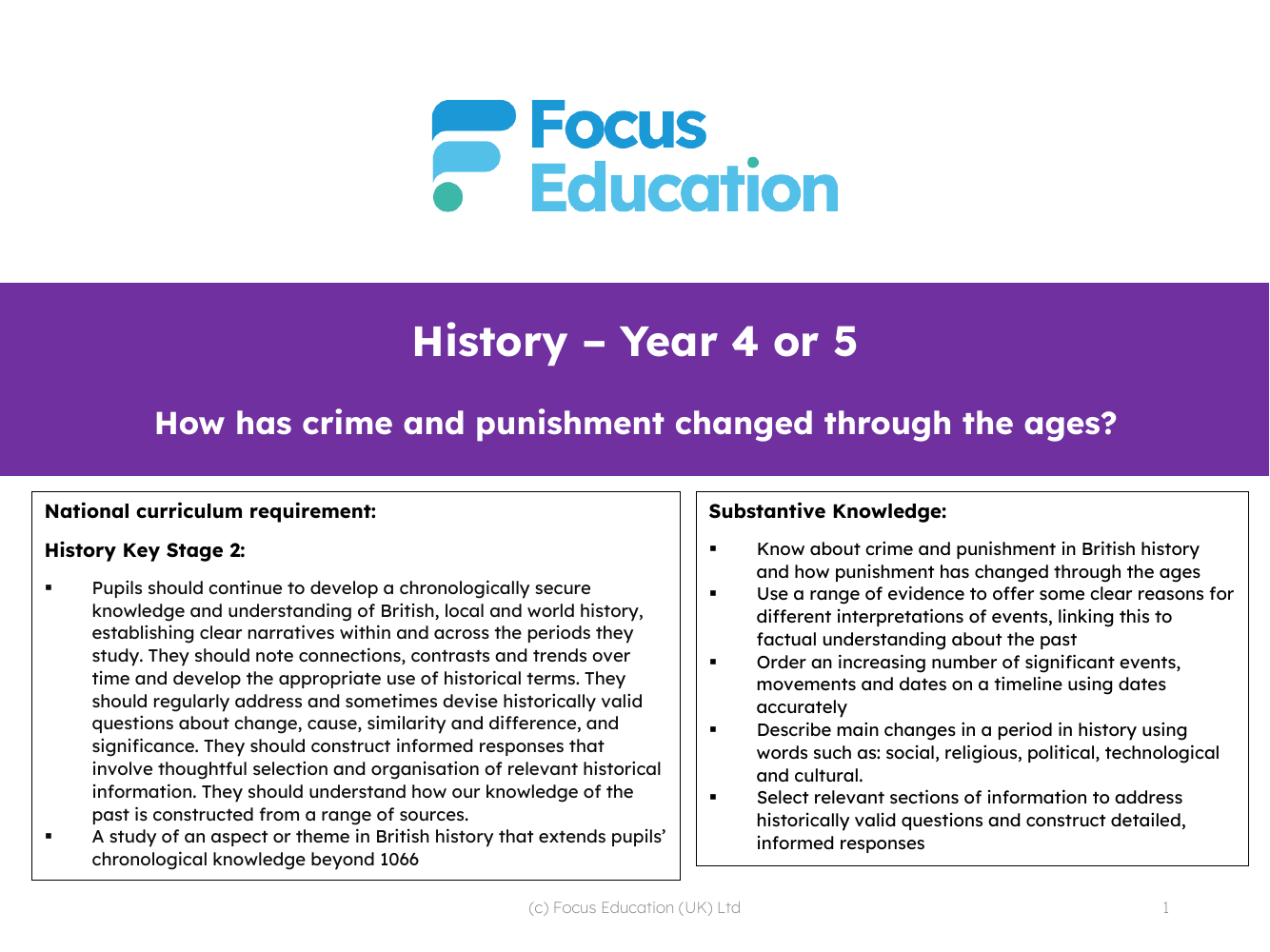 National Curriculum objectives  - Crime and Punishment - Year 4