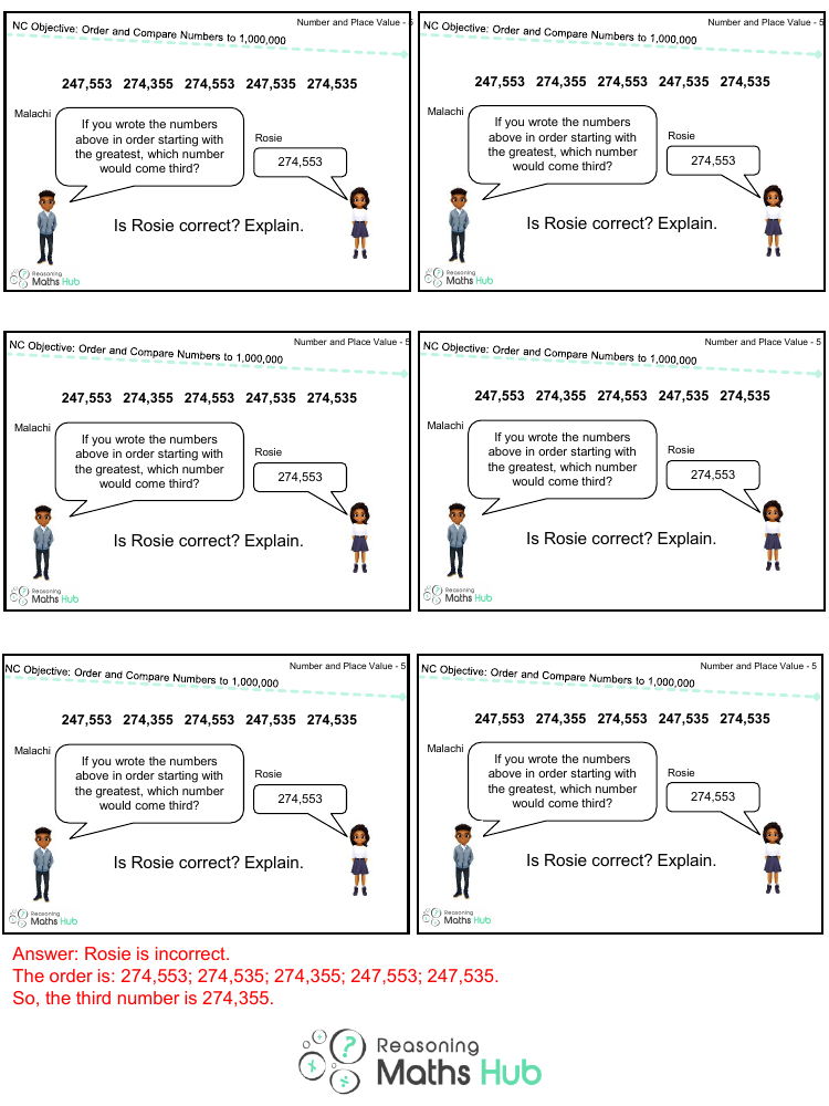 Compare and Order Numbers to at least 1,000,000 5 - Reasoning