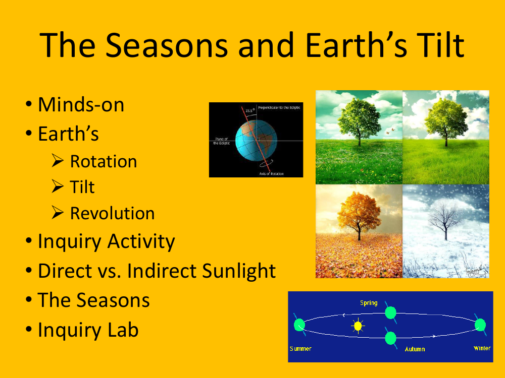 The Seasons and Earth’s Tilt​ - Student Presentation