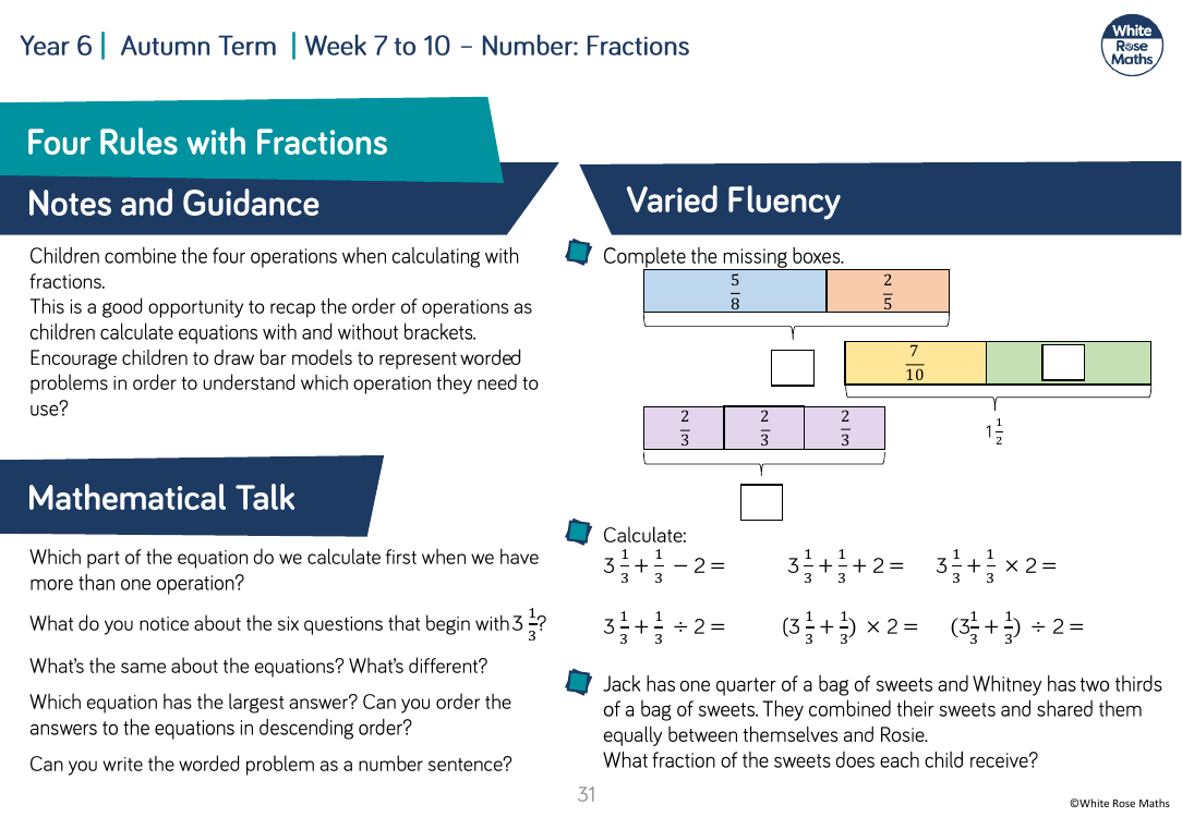 Four rules with fractions: Varied Fluency