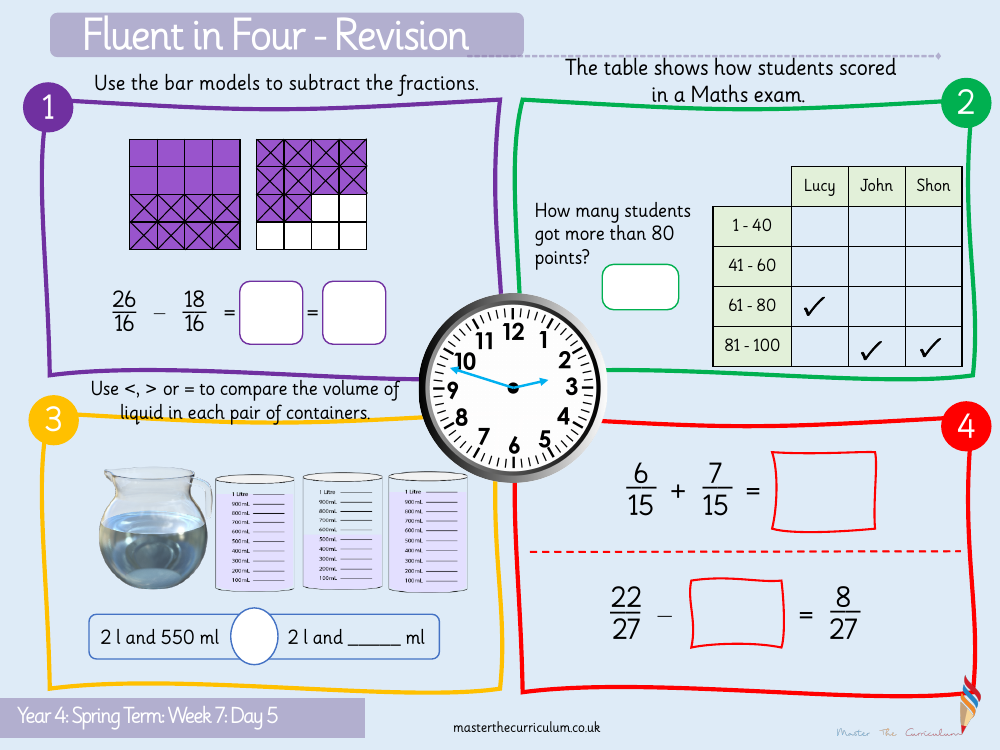 Fractions - Subtract from whole amounts (Bar Models) - Starter