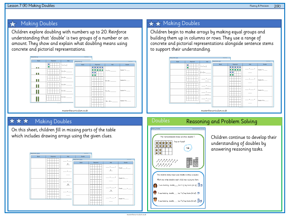 Multiplication and division - Make doubles - Worksheet