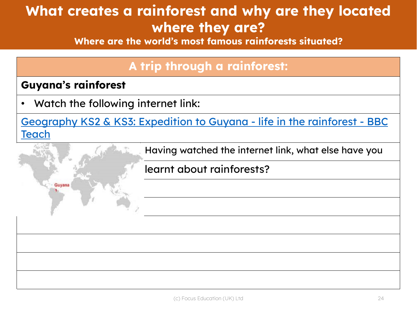 Guyana's rainforest - Notes sheet