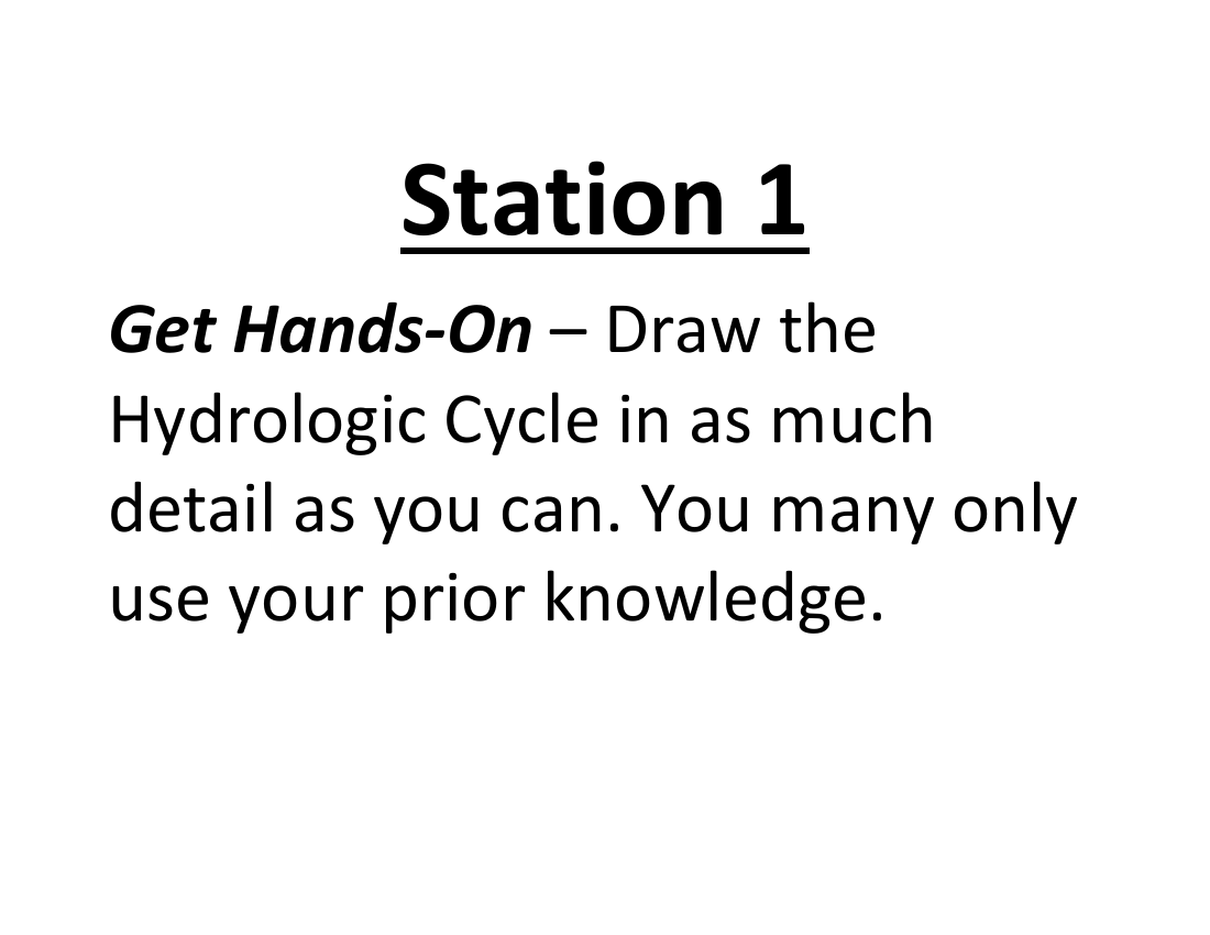 The Carbon and Water Cycle - Lab Station Cards