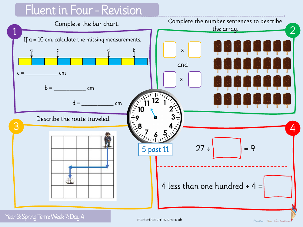 Statistics - Table - Starter