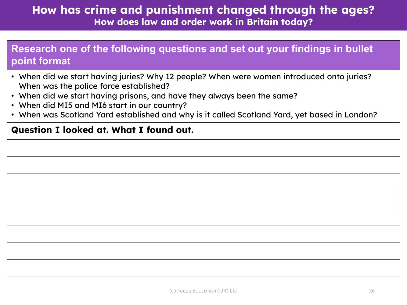 How does law and order work in Britain today? - research task - Worksheet