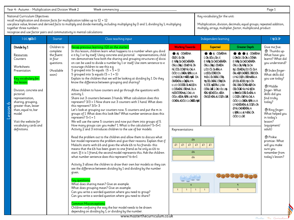 Multiplication and Division - Divide by 1 - Planning