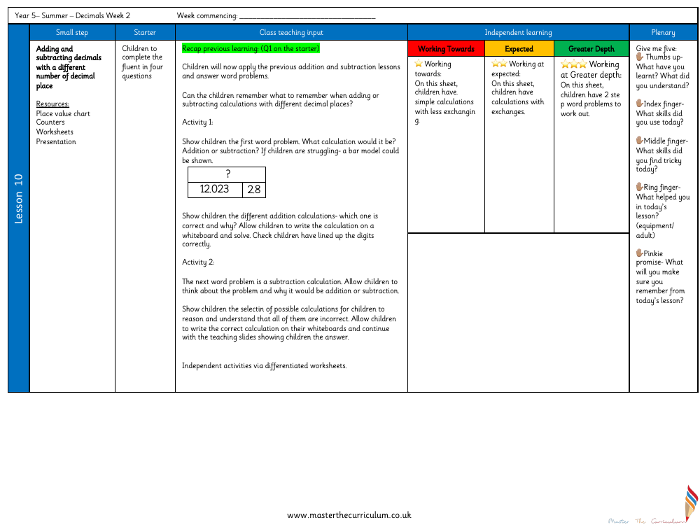 Decimals - Add and Subtract Decimals with Different Decimal Places - Planning