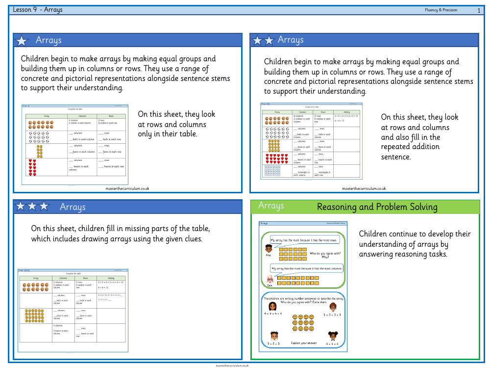 Multiplication and division - Make arrays 2 - Worksheet