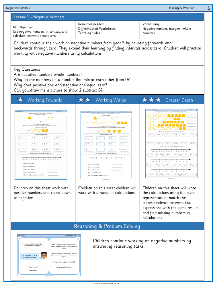 Place Value - Negative Numbers (1) - Worksheet