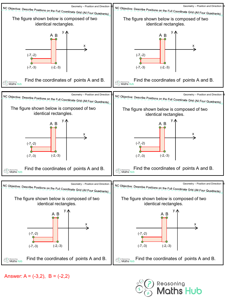 Describe positions on the full coordinate grid 3 - Reasoning