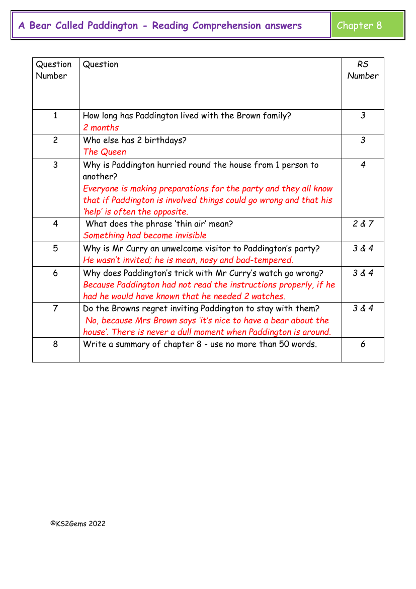 A Bear Called Paddington - Chapter 8 - Comprehension Answers