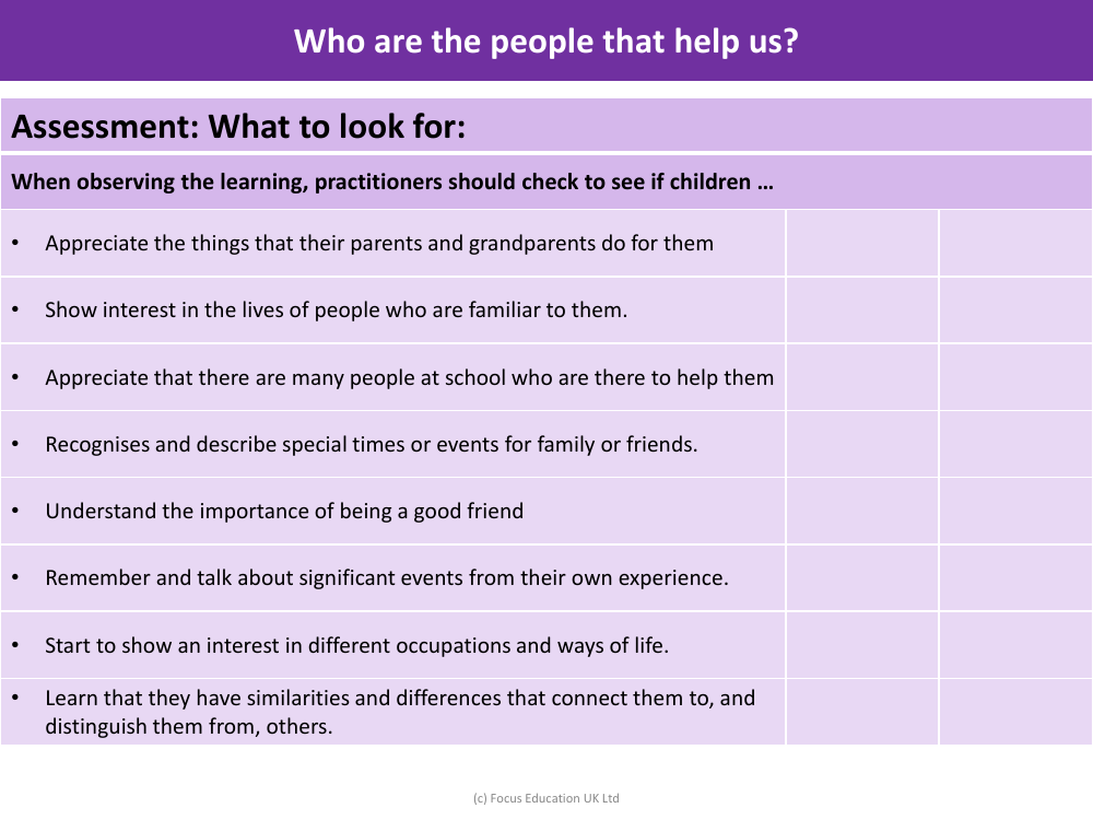 Assessment - People who help us - EYFS