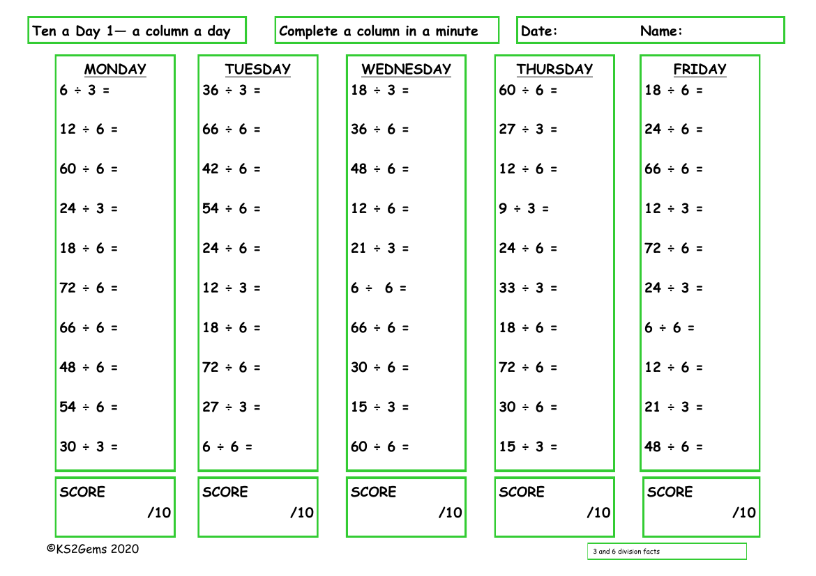 Ten a Day 3 and 6 Division Facts