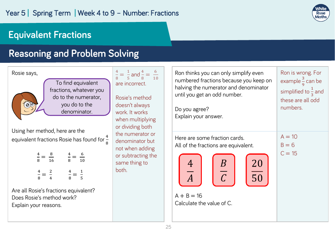 equivalent fraction problem solving year 4