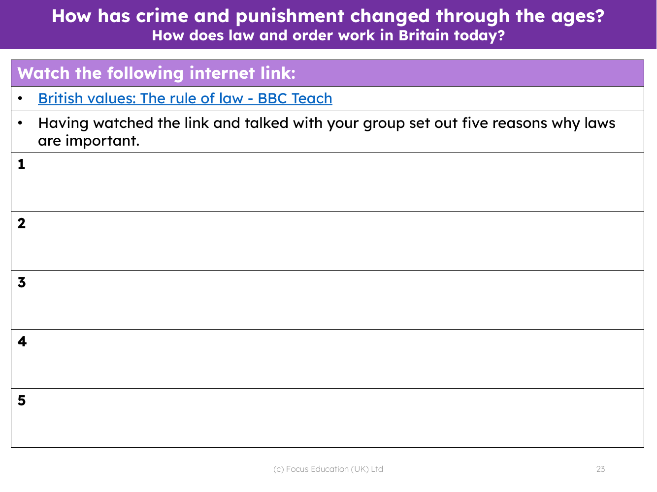 How does law and order work in Britain today? - Worksheet