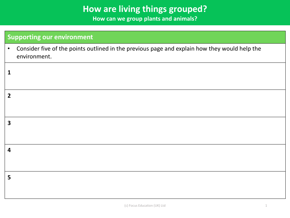 Supporting our environment - Worksheet - Year 4