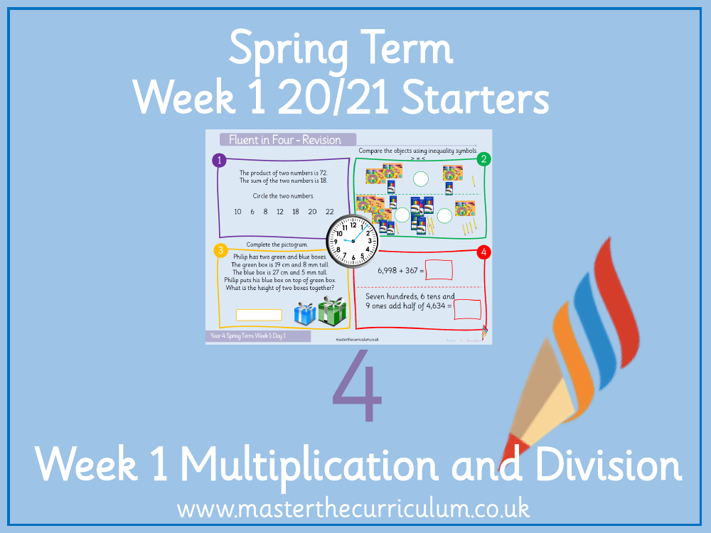 Multiplication and Division - 1 and 12 times tables - Starter