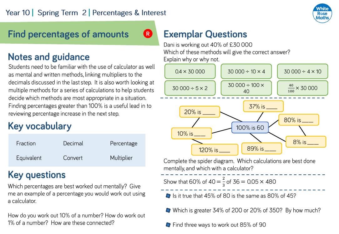 Find percentages of amounts: Questions