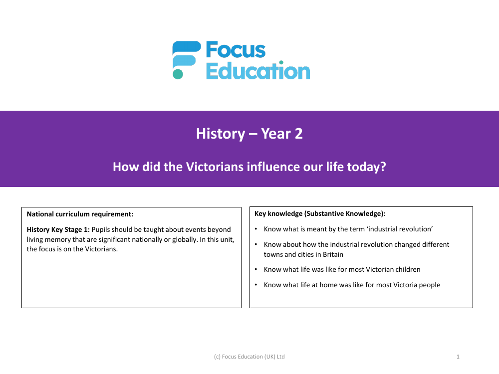 Long-term overview - Victorians - Year 2