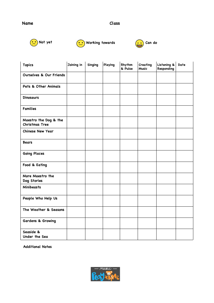 Student progression recording sheet