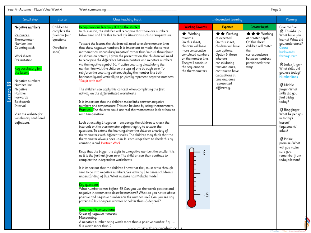 Place value - Negative numbers 2 - Planning