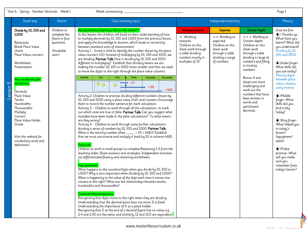 Decimal - Divide by 10, 100 and 1,000
 - Planning