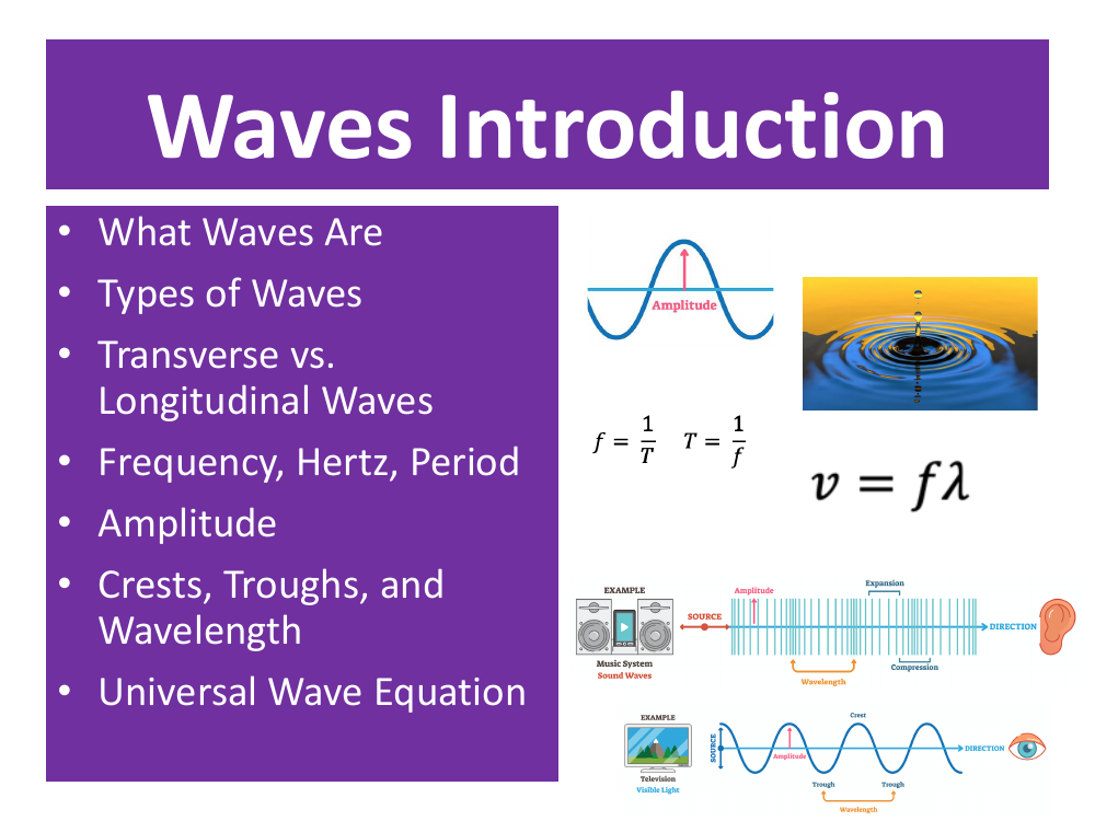 An Introduction to Waves - Teaching Presentation | Science 8th Grade